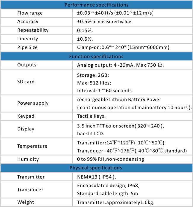 SL1288i_ac.jpg