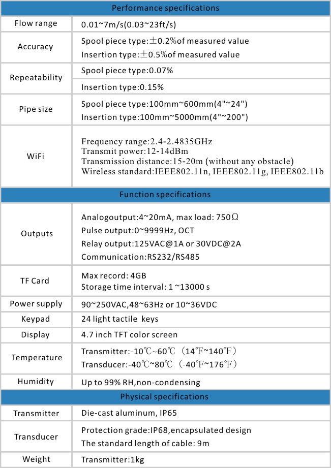 SL3488D Plus ac