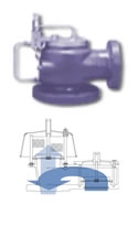 pilot operated relief valve181716 1