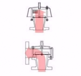 pressure only relief valves381 